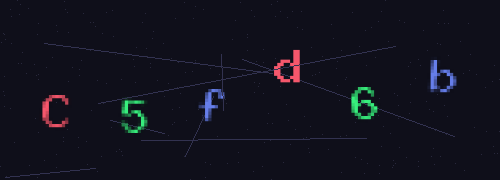 Code CAPTCHA